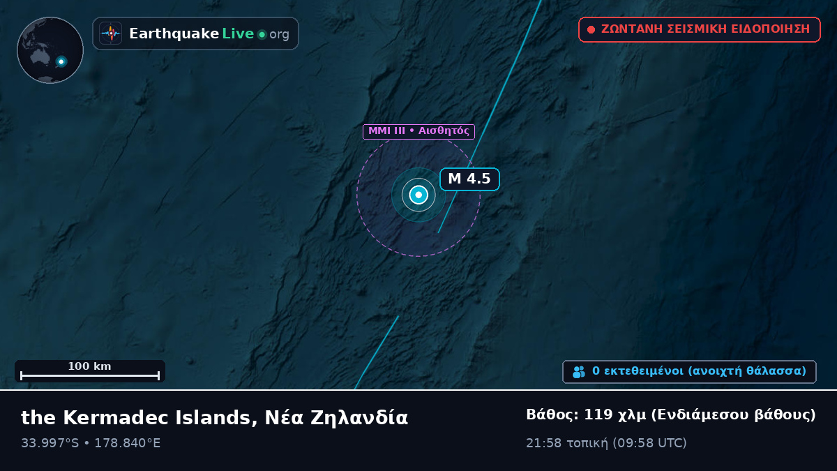 Νότιος Ειρηνικός Ωκεανός (Νέα Ζηλανδία)
