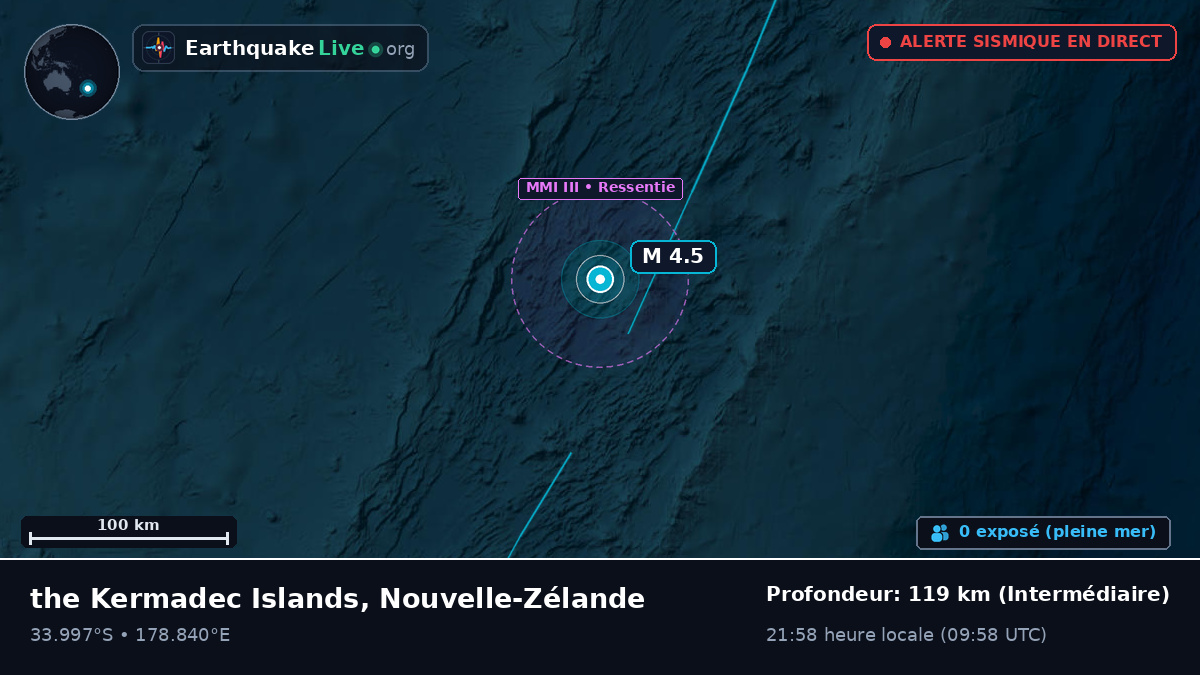 Océan Pacifique Sud (Nouvelle-Zélande)