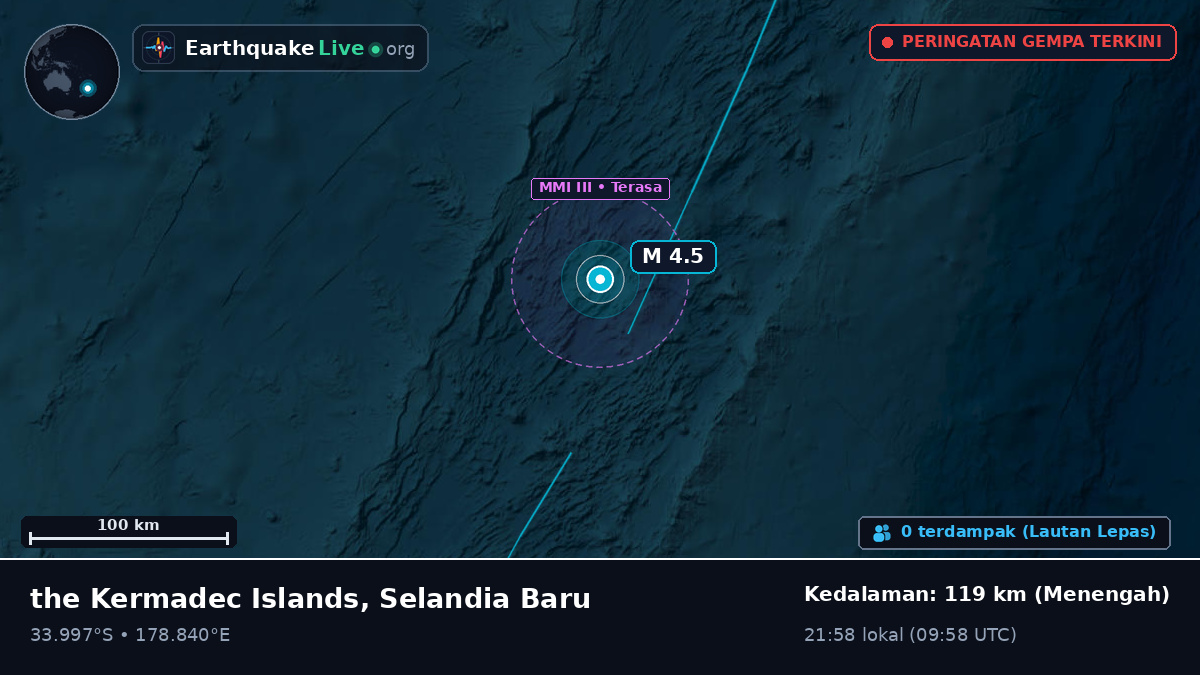 Samudra Pasifik Selatan (Selandia Baru)
