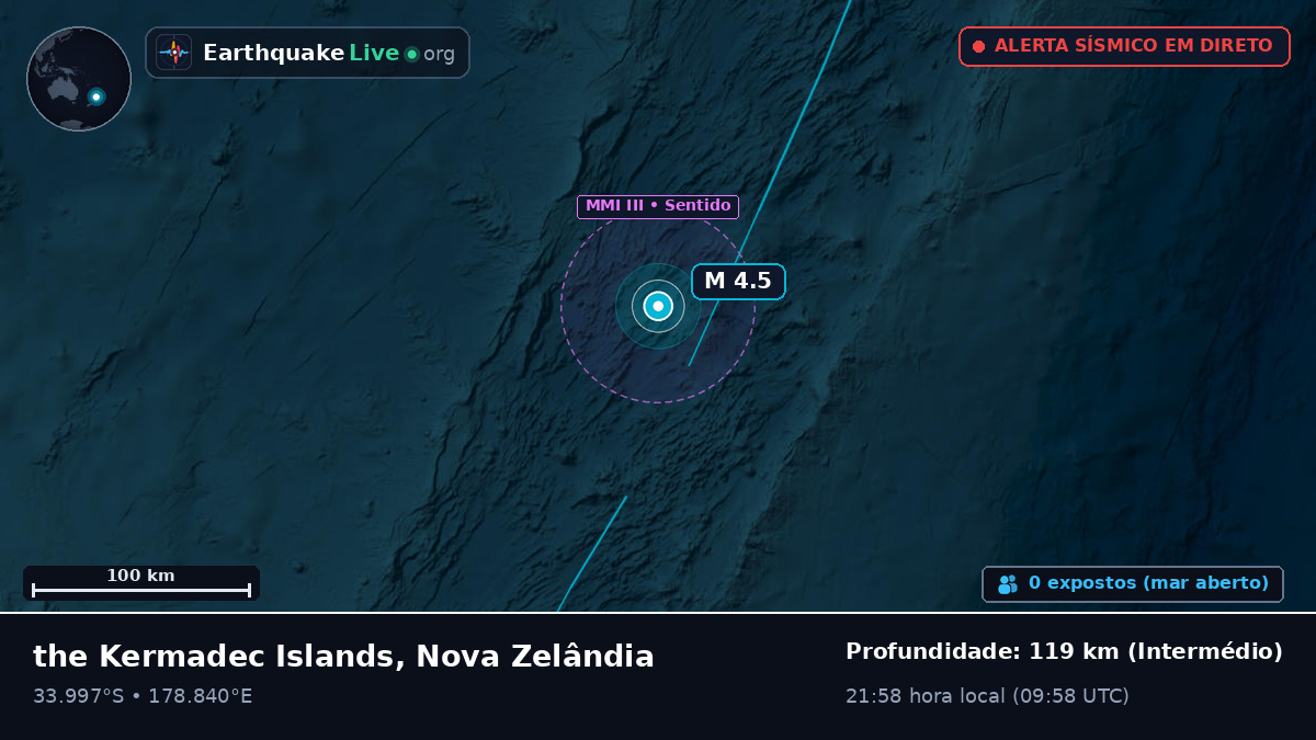 Oceano Pacífico Sul (Nova Zelândia)