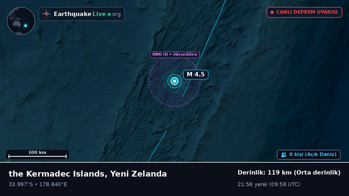 Güney Pasifik Okyanusu (Yeni Zelanda)