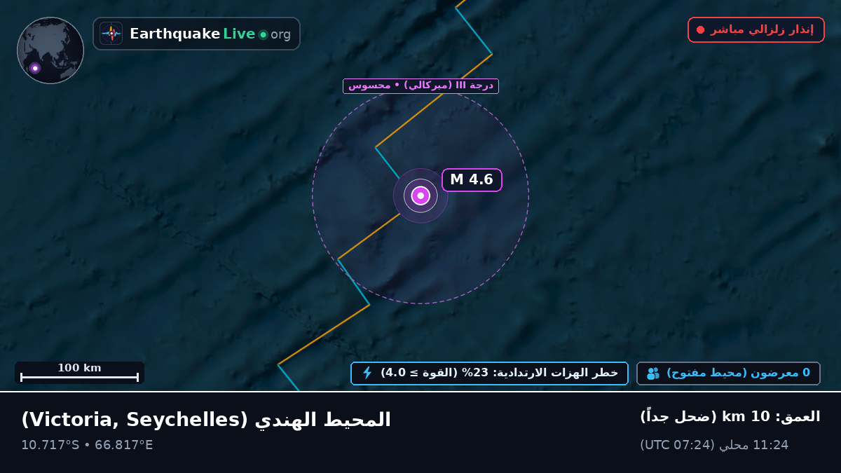 المحيط الهندي (Seychelles)