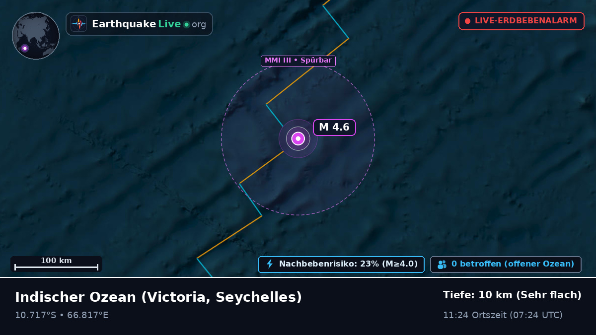 Indischer Ozean (Seychelles)