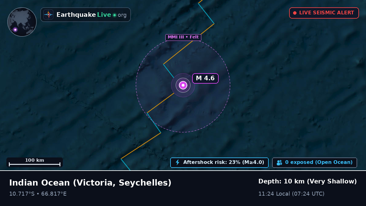 Indian Ocean (Seychelles)