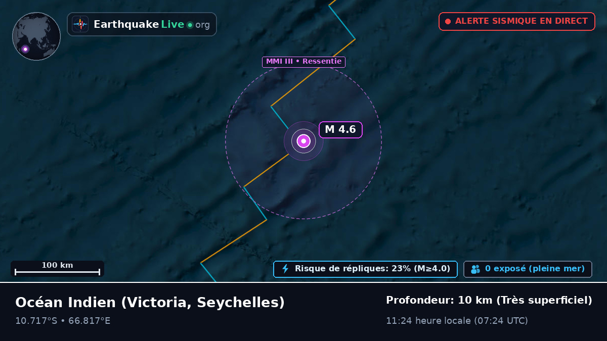 Océan Indien (Seychelles)
