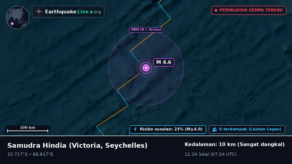 Samudra Hindia (Seychelles)