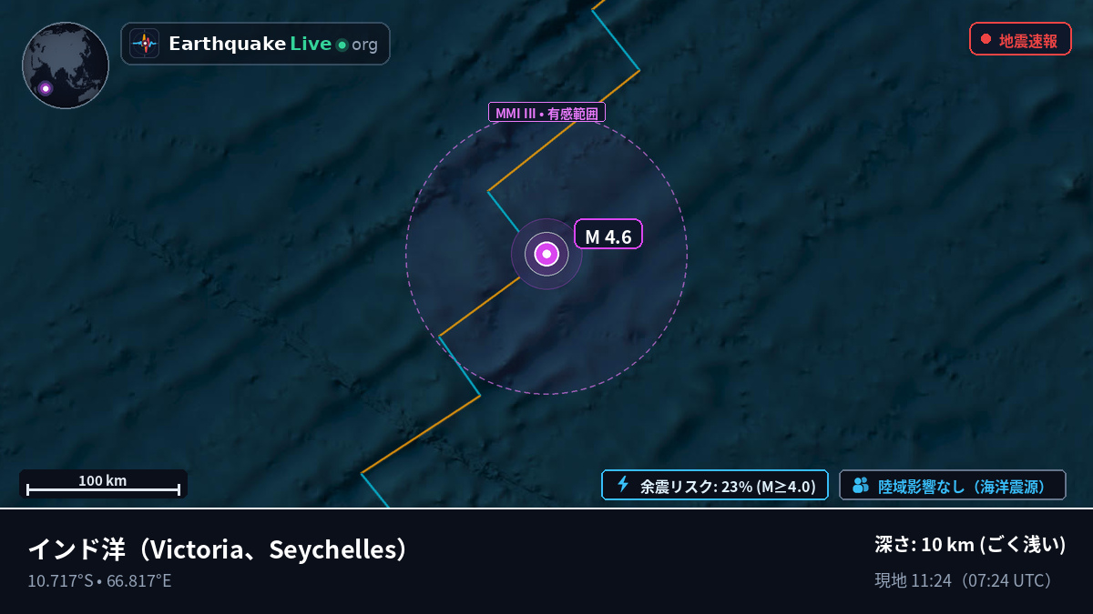 インド洋 (Seychelles)