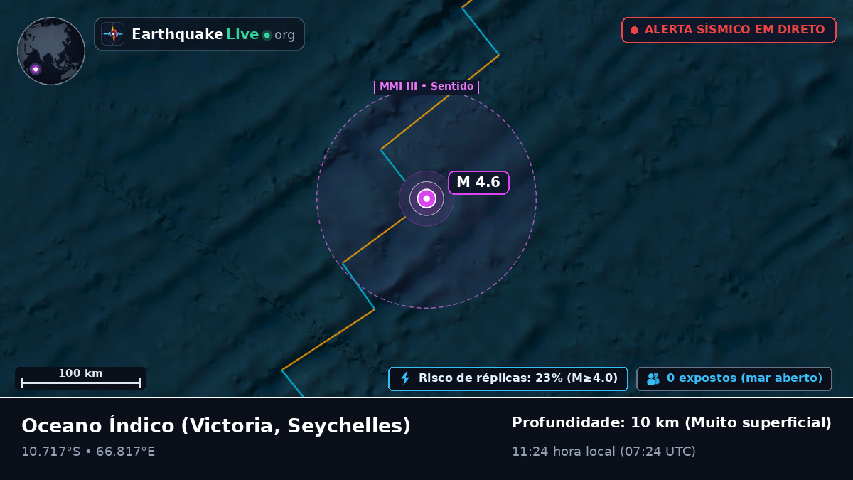 Oceano Índico (Seychelles)