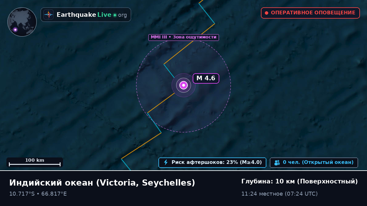 Индийский океан (Seychelles)
