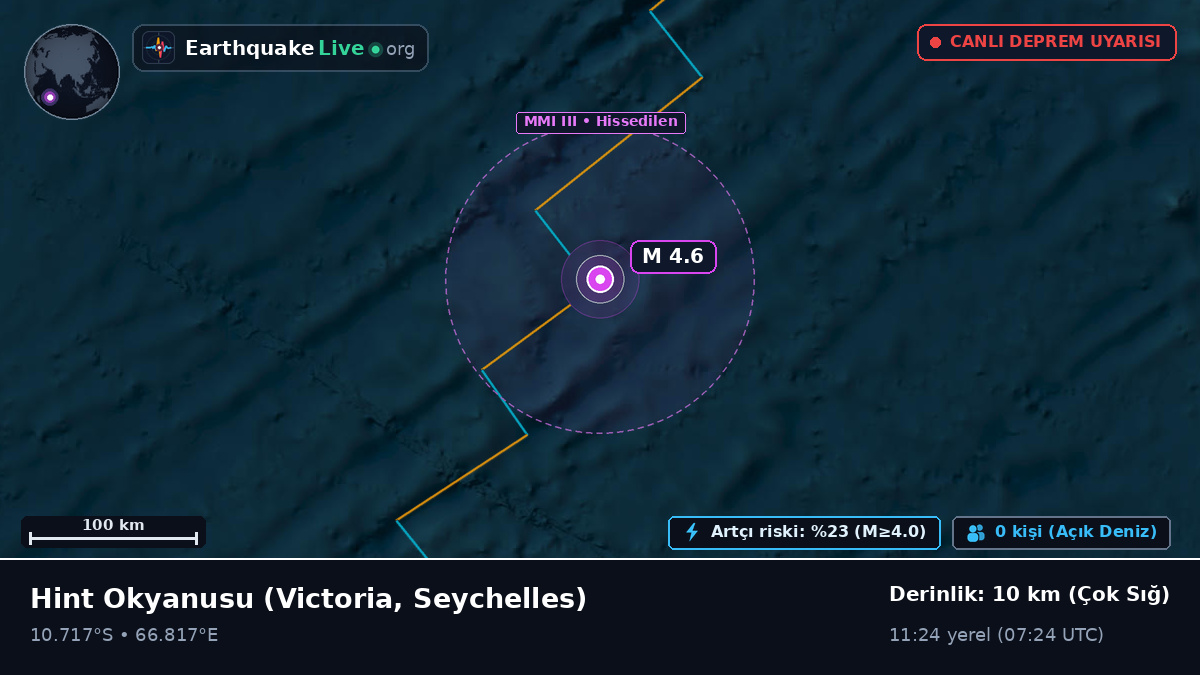 Hint Okyanusu (Seychelles)