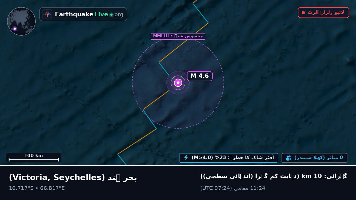 بحر ہند (Seychelles)
