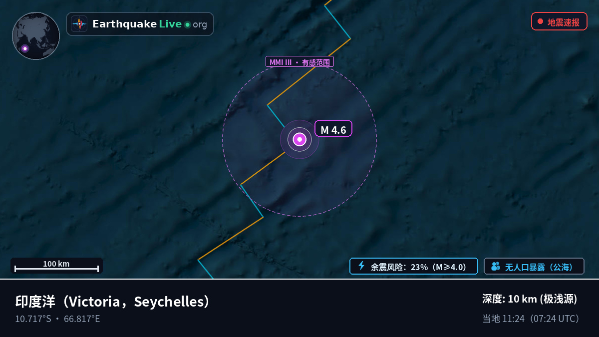 印度洋 (Seychelles)