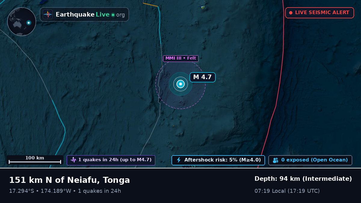 Off the coast of Neiafu, Tonga