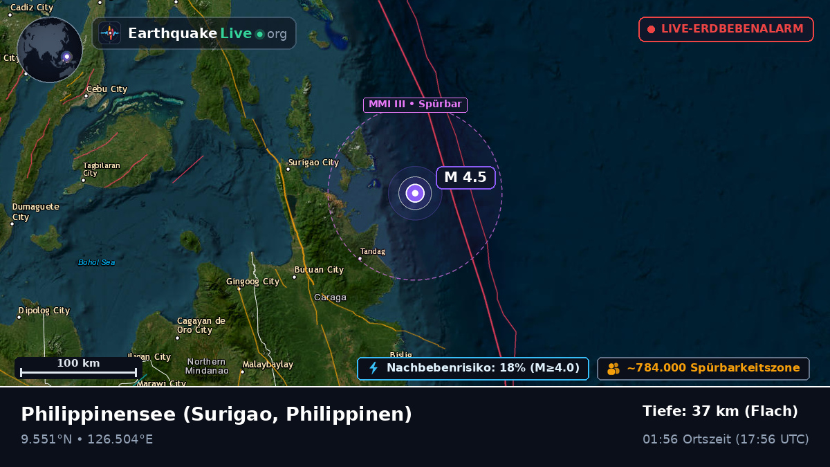Philippinensee (Philippinen)