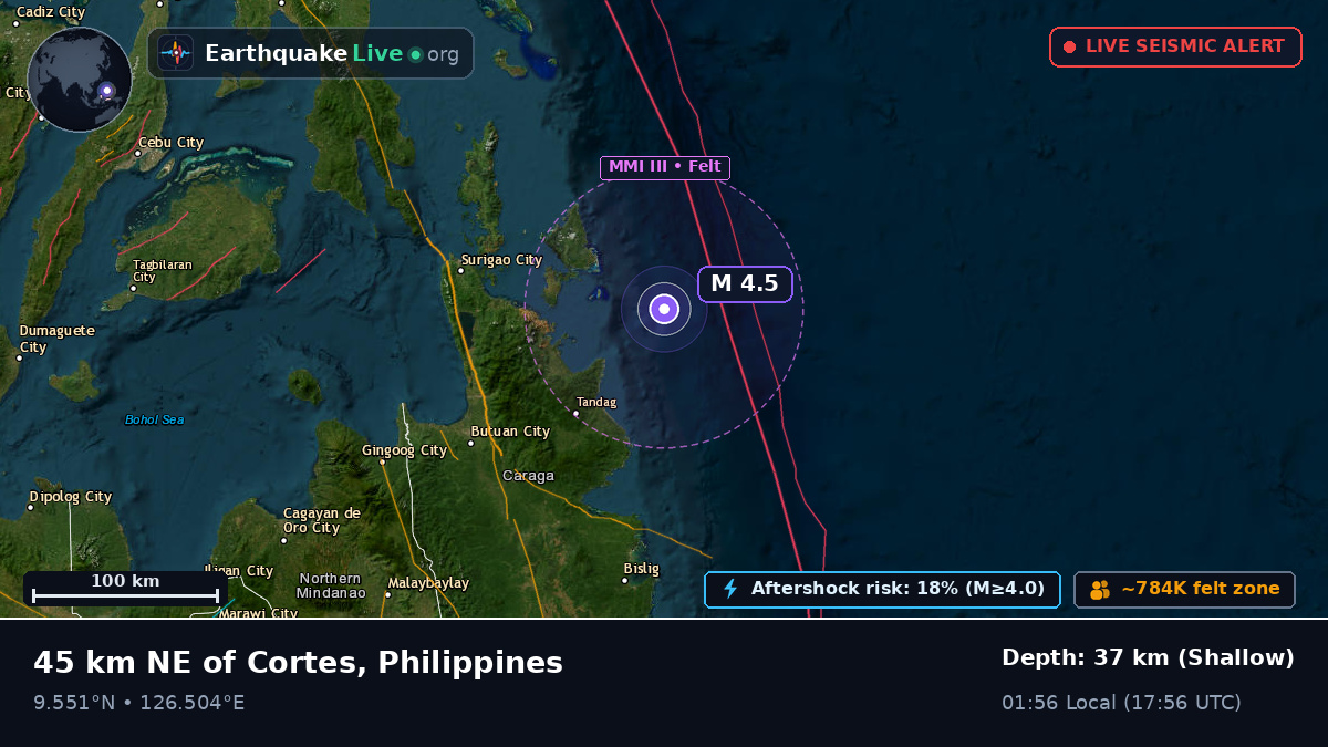 Philippine Sea (Philippines)