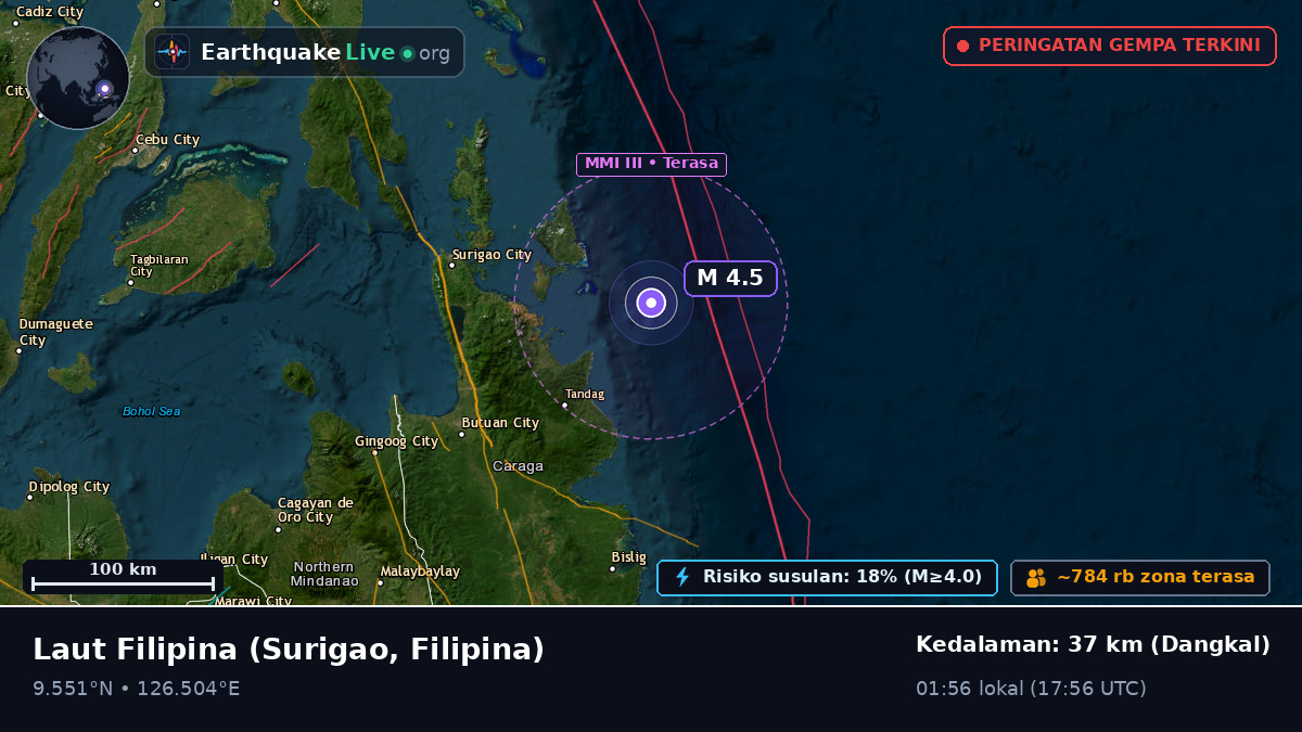 Laut Filipina (Filipina)