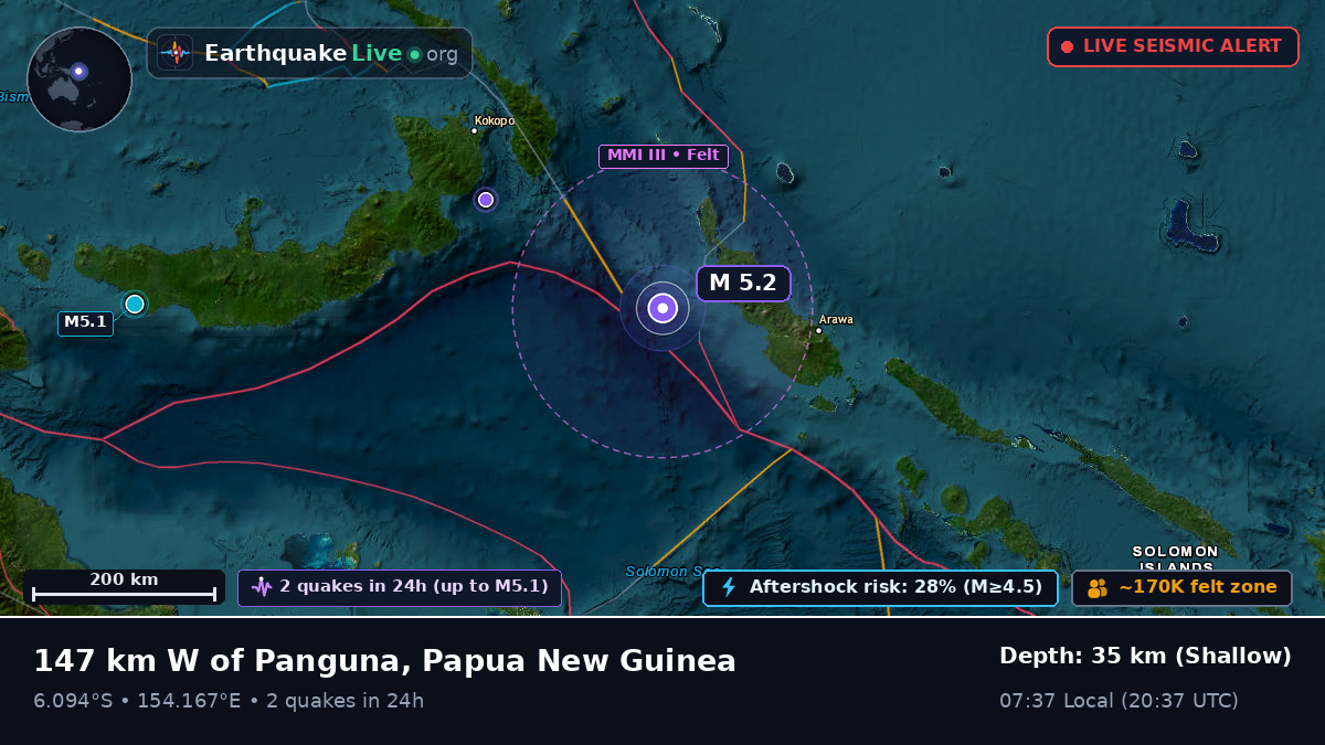 Solomon Sea (Papua New Guinea)