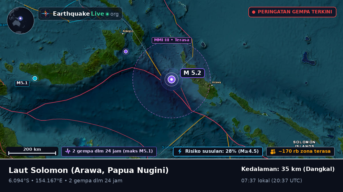 Laut Solomon (Papua Nugini)