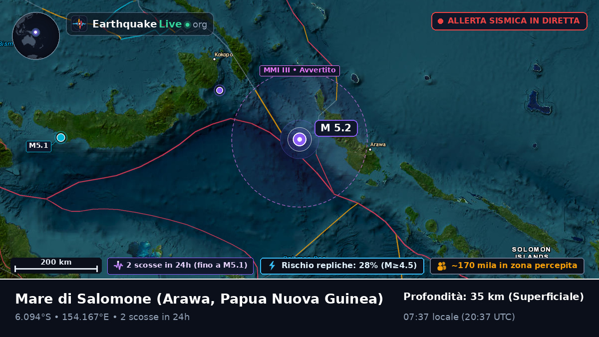 Mare di Salomone (Papua Nuova Guinea)