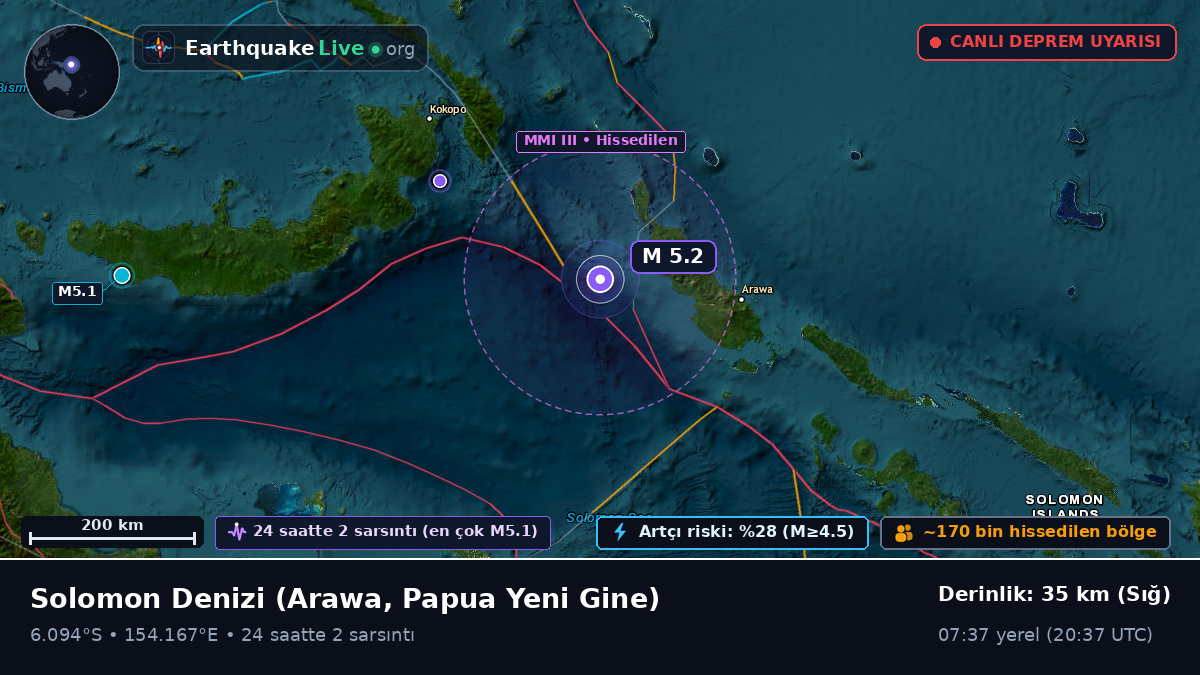 Solomon Denizi (Papua Yeni Gine)