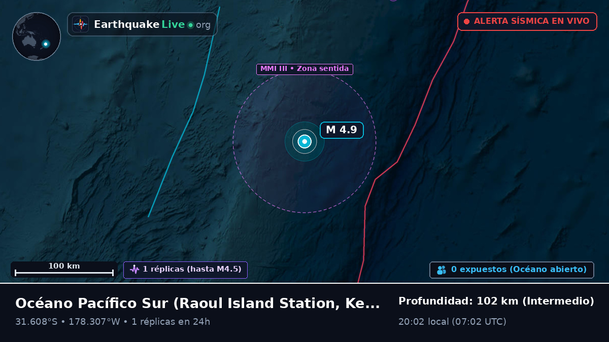 Océano Pacífico Sur (Kermadec Islands)