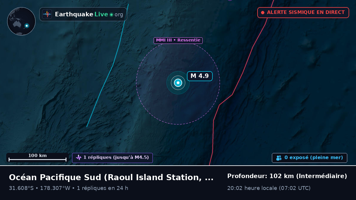 Océan Pacifique Sud (Kermadec Islands)