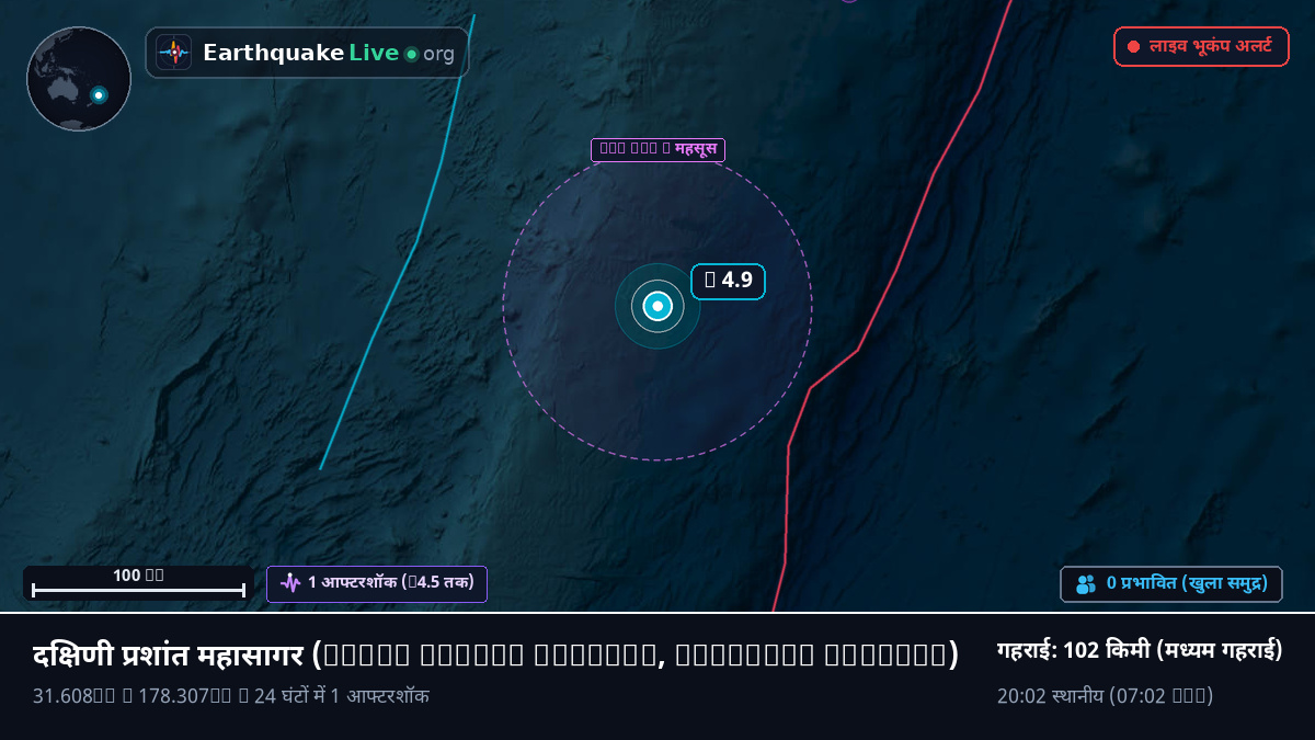 दक्षिणी प्रशांत महासागर (Kermadec Islands)