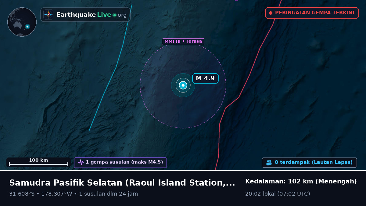 Samudra Pasifik Selatan (Kermadec Islands)