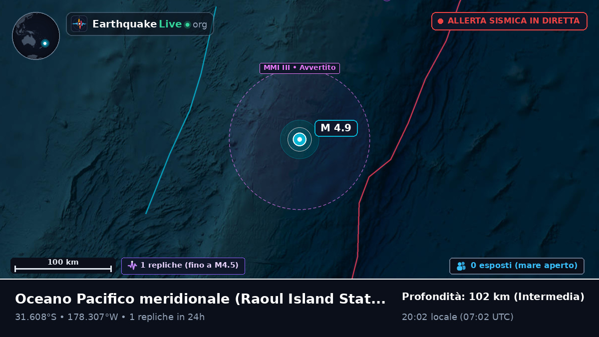 Oceano Pacifico meridionale (Kermadec Islands)
