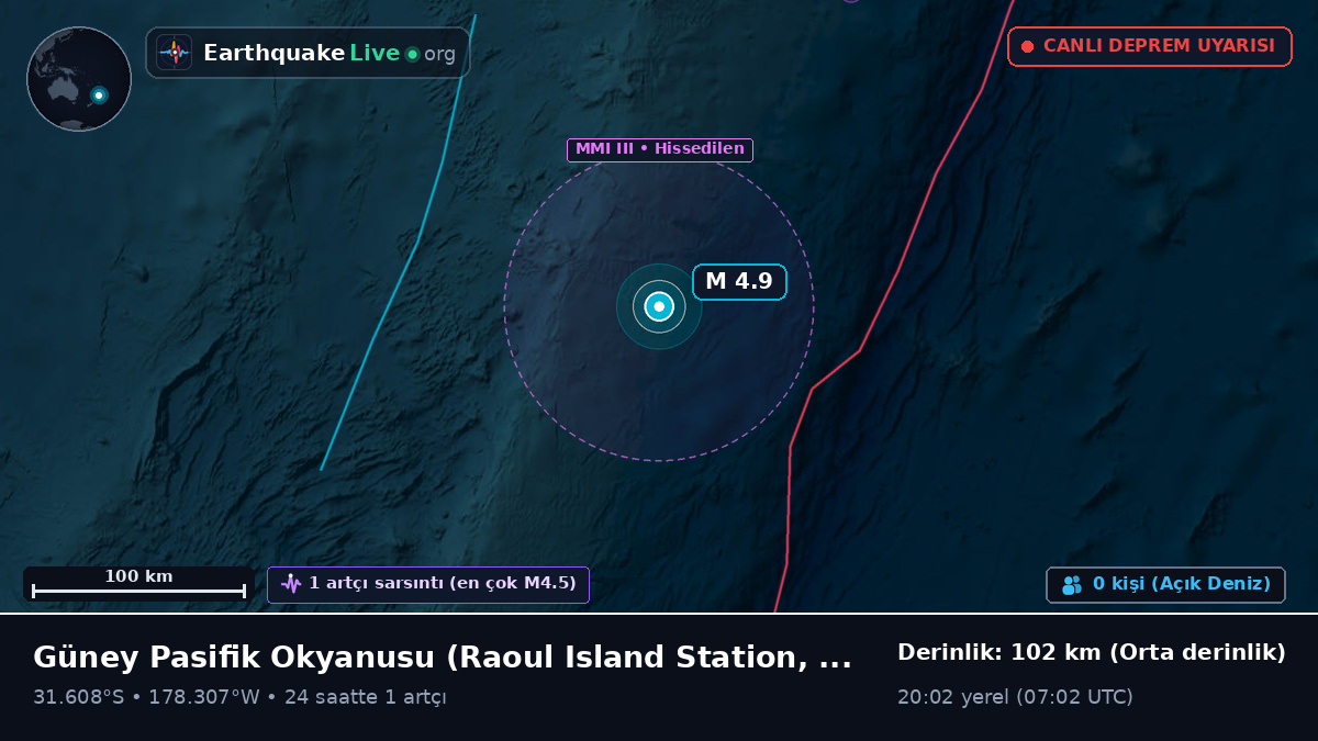 Güney Pasifik Okyanusu (Kermadec Islands)