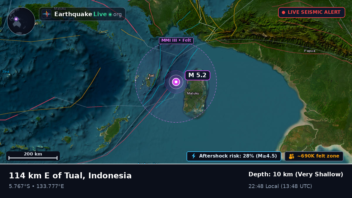 Indian Ocean (Indonesia)