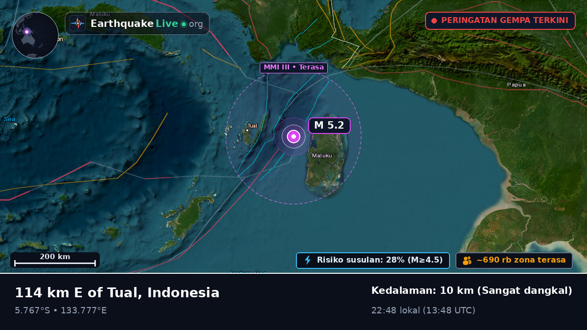 Samudra Hindia (Indonesia)