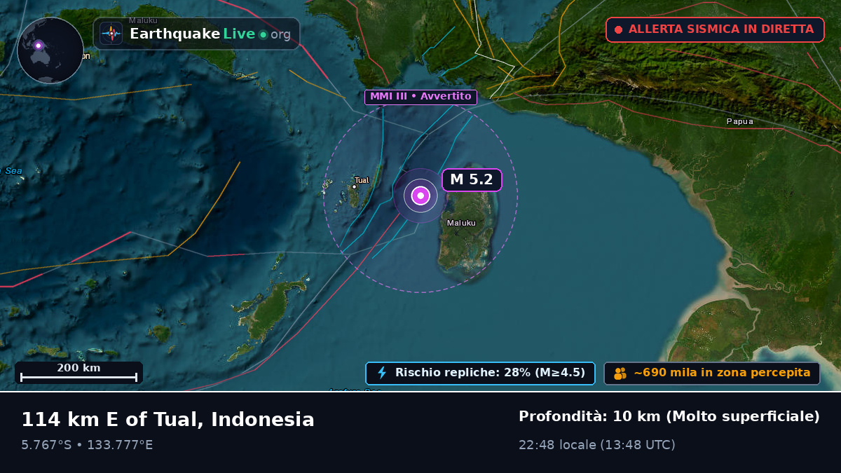 Oceano Indiano (Indonesia)
