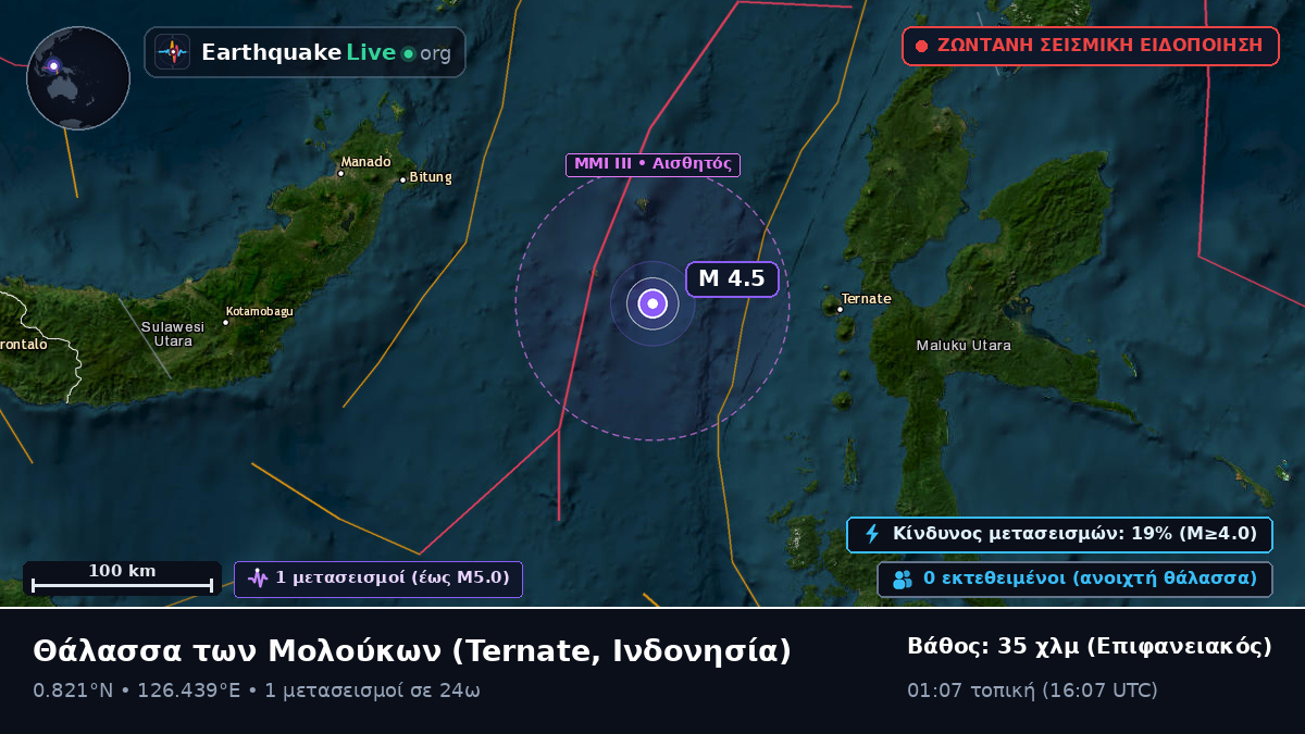 Θάλασσα των Μολούκων (Ινδονησία)