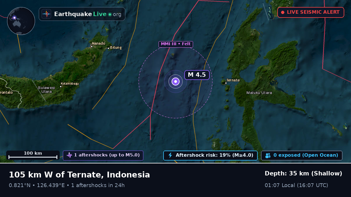 Molucca Sea (Indonesia)