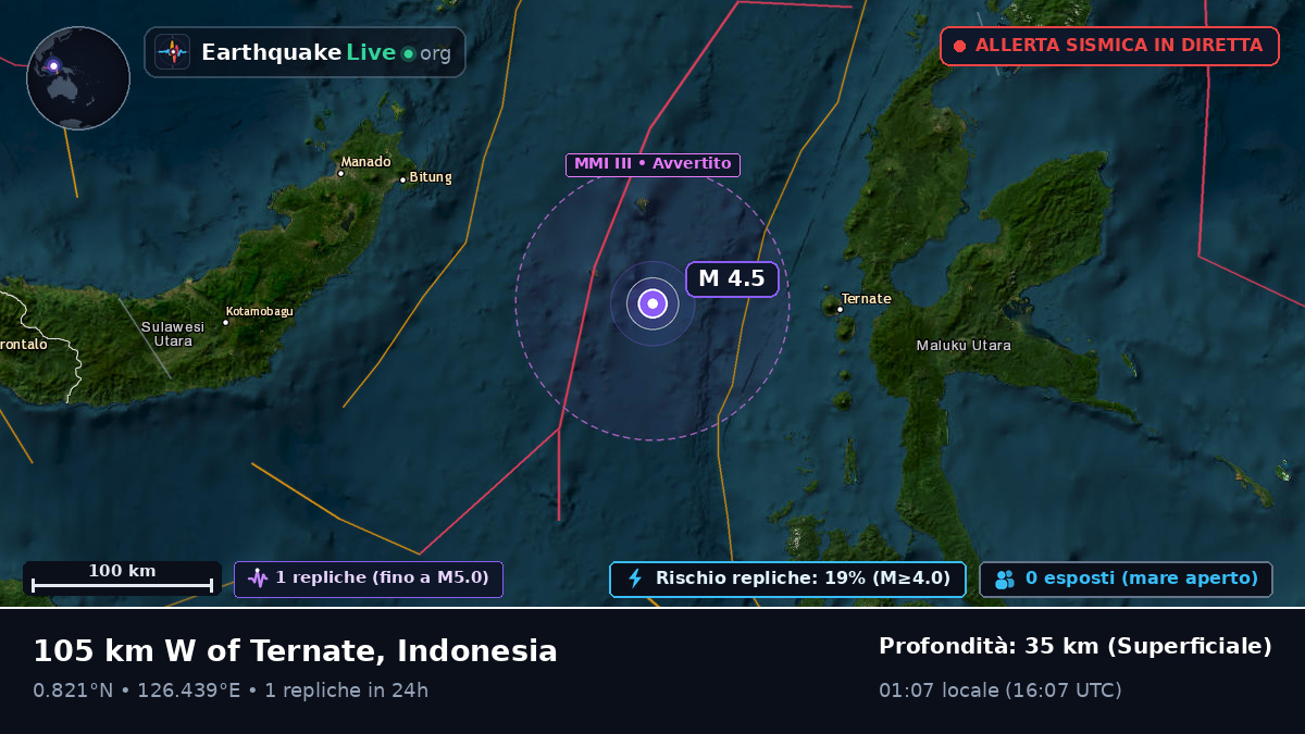 Mare delle Molucche (Indonesia)