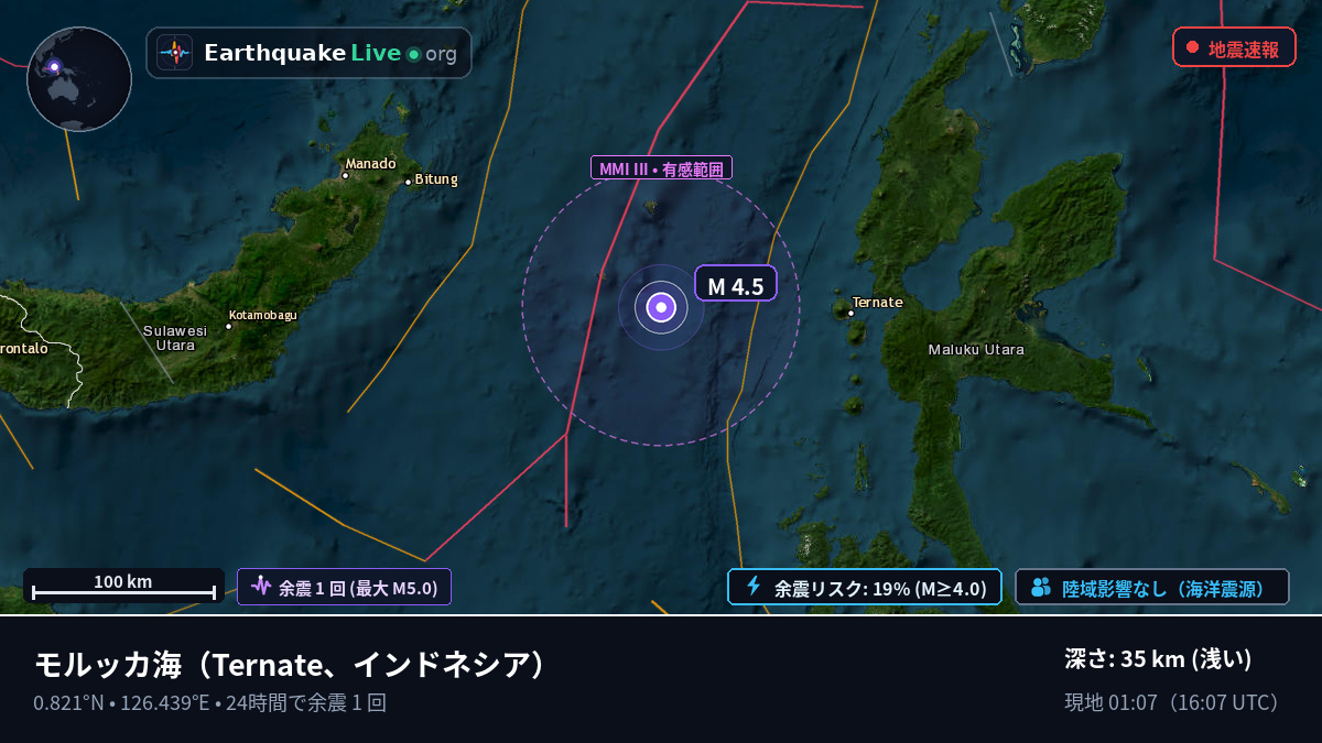 モルッカ海 (インドネシア)