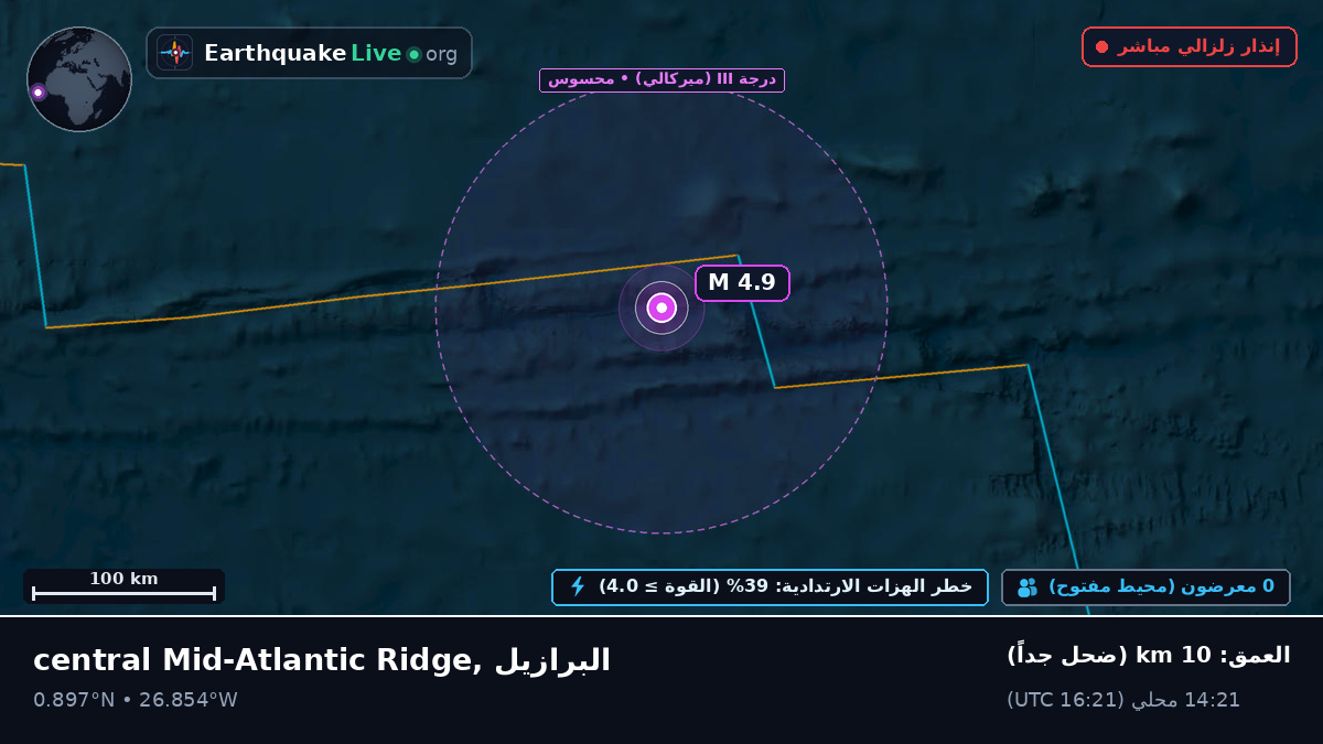 شمال المحيط الأطلسي (البرازيل)
