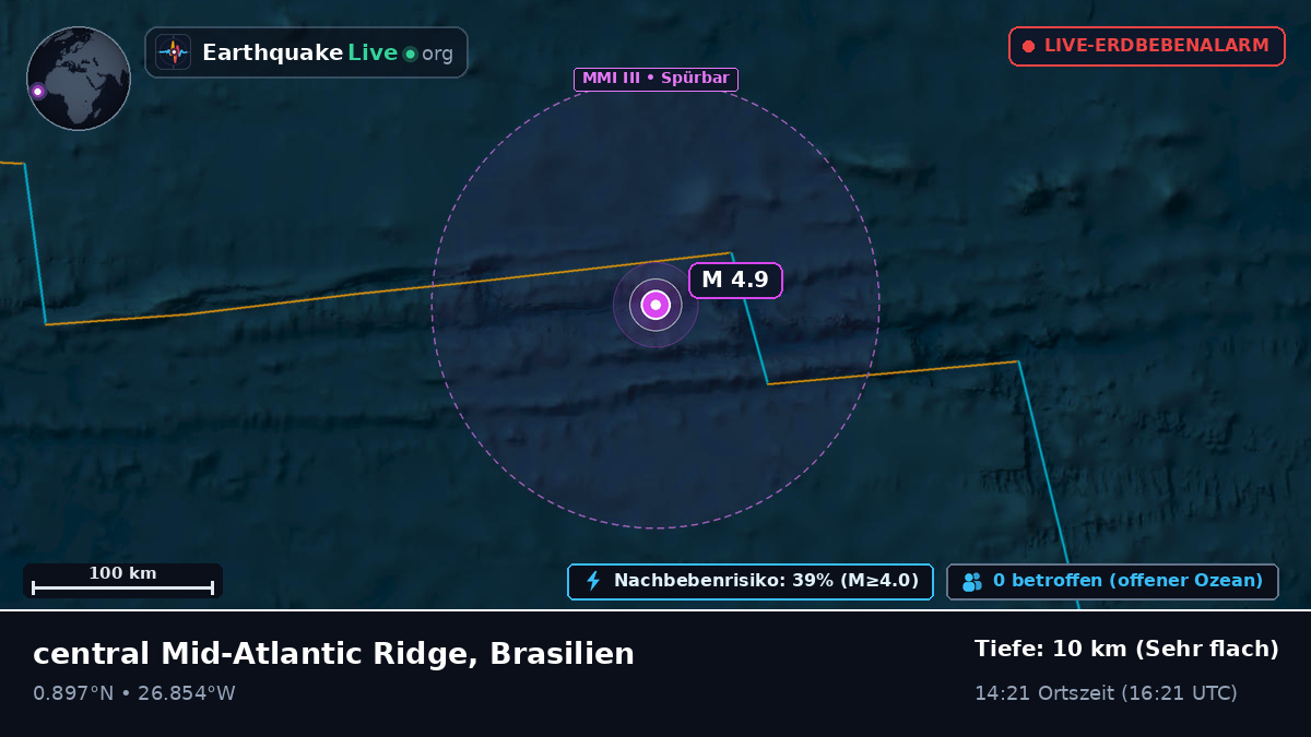 Nordatlantik (Brasilien)