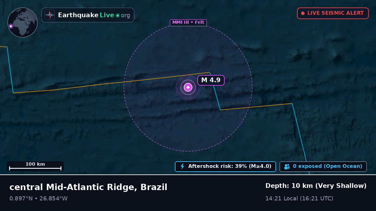 North Atlantic Ocean (Brazil)