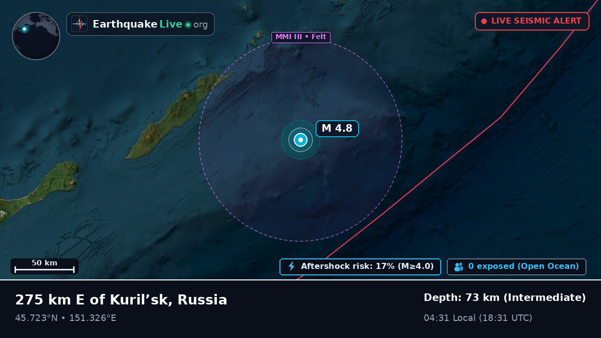 Sea of Okhotsk (Japan)