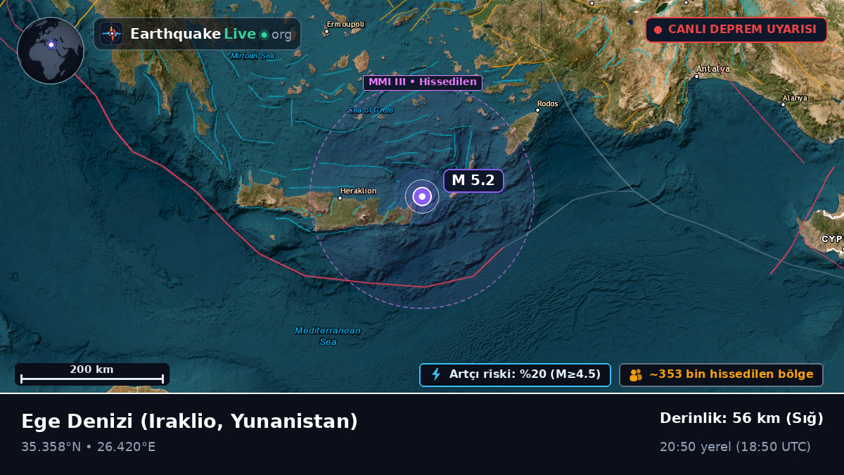 Ege Denizi (Yunanistan)