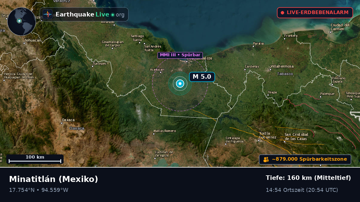 Minatitlán, Veracruz, Mexiko
