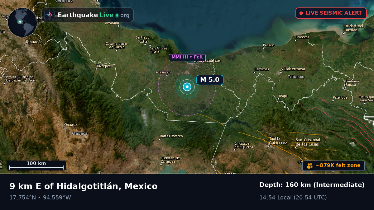 Minatitlán, Veracruz, Mexico