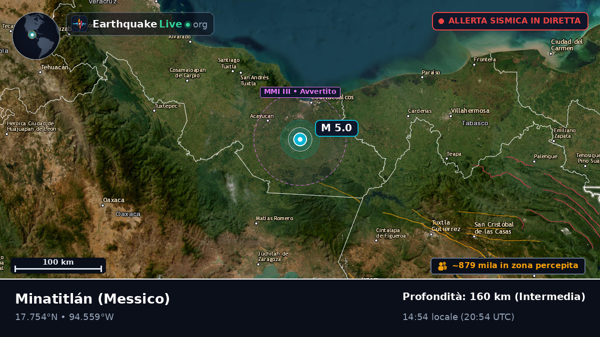 Minatitlán, Veracruz, Messico