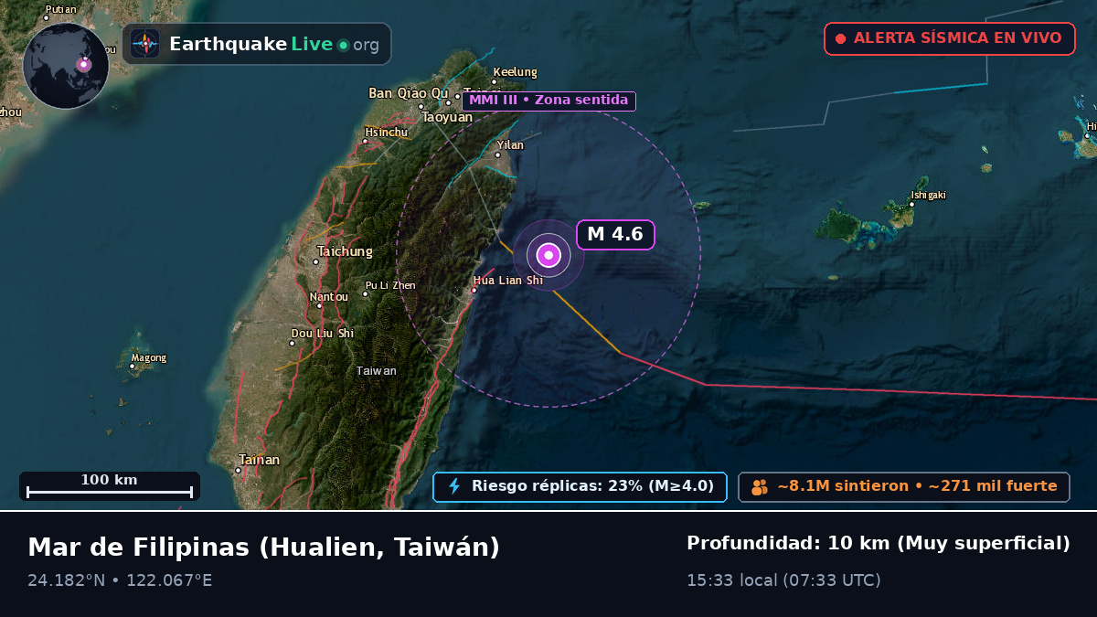 Mar de Filipinas (Taiwán)