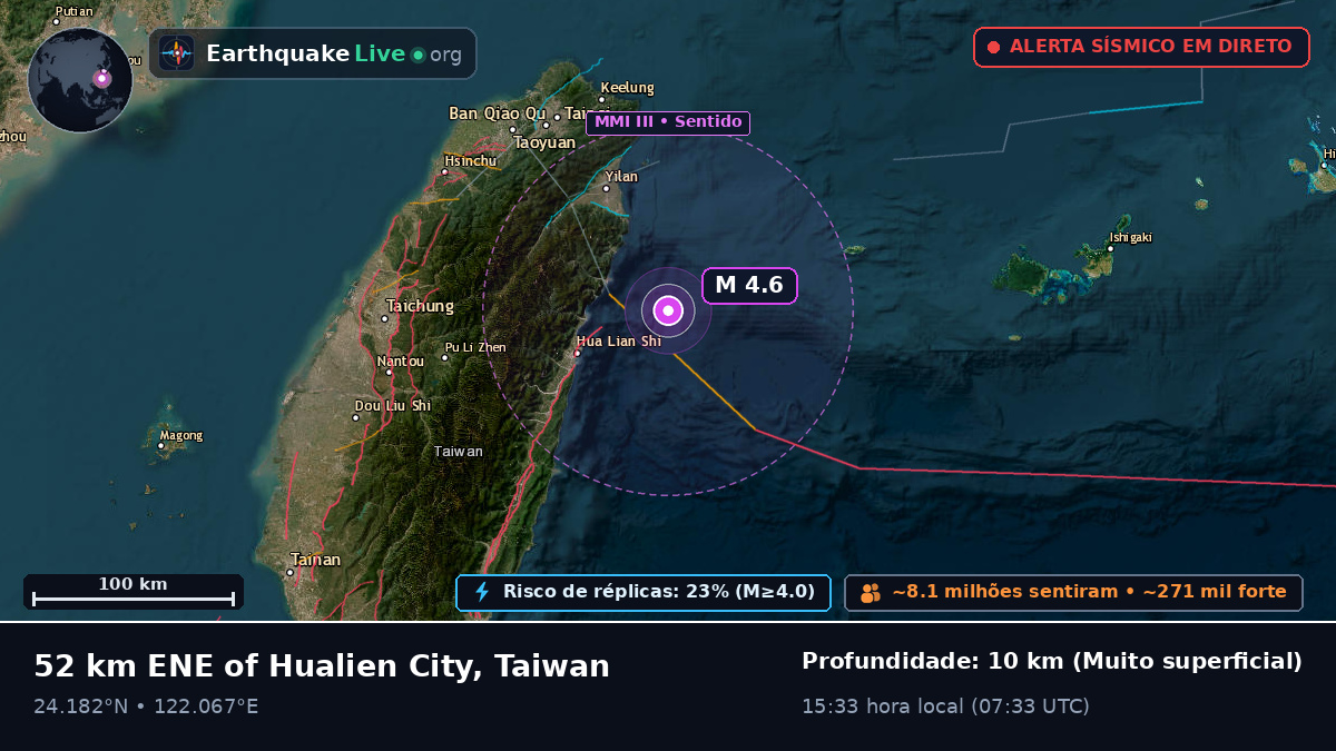 Mar das Filipinas (Taiwan)