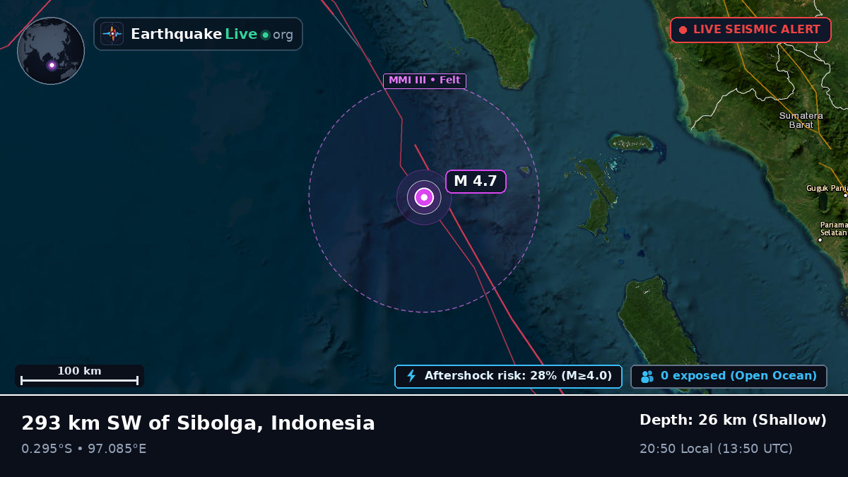 Indian Ocean (Indonesia)