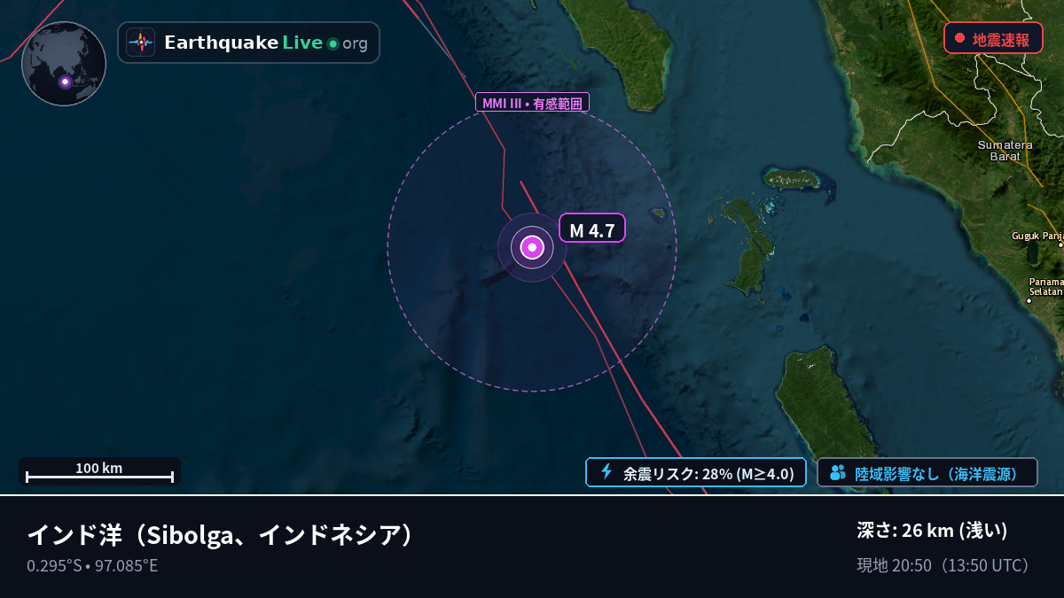 インド洋 (インドネシア)