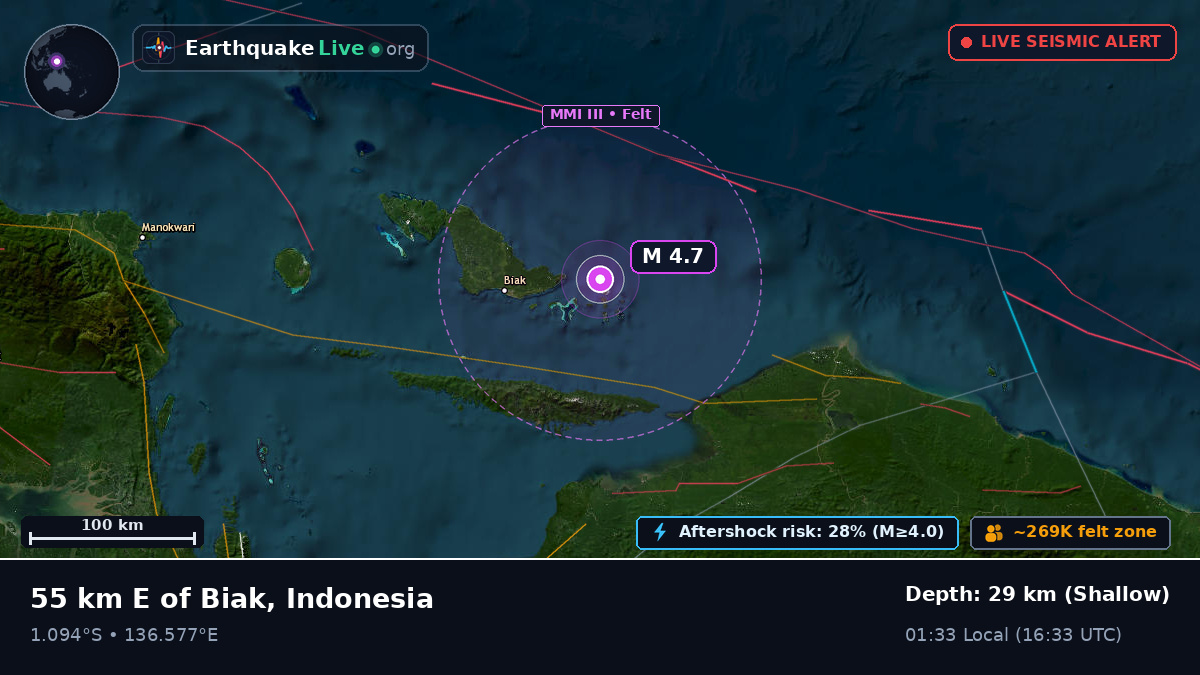 Off the coast of Biak, Indonesia